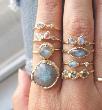 Labradorite Rings Women